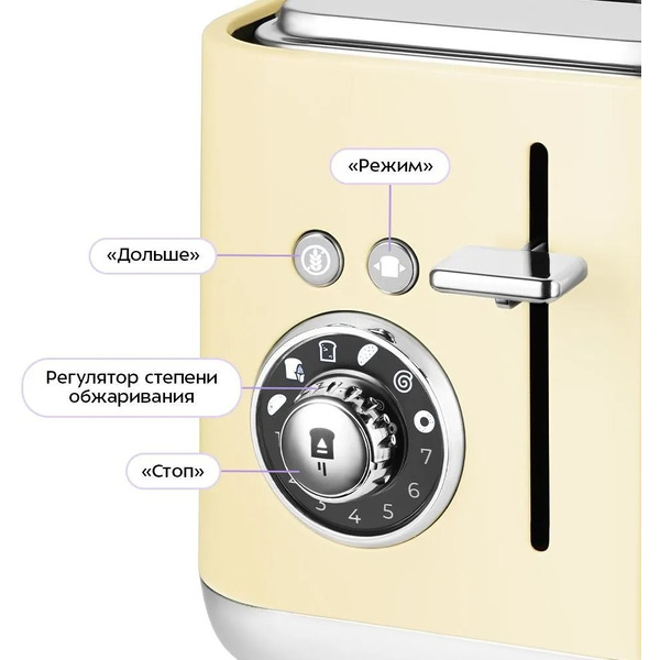 Тостер Kitfort КТ-6558