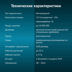 Клавиатура Oklick K225W (черный)