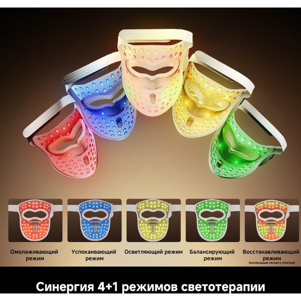 Светодиодная маска для омоложения кожи лица Dreame Chrona Photon Anti-Aging Skincare Mask (AB01A)