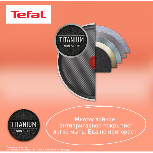 Набор посуды TEFAL Ingenio Cook Eat L881S804