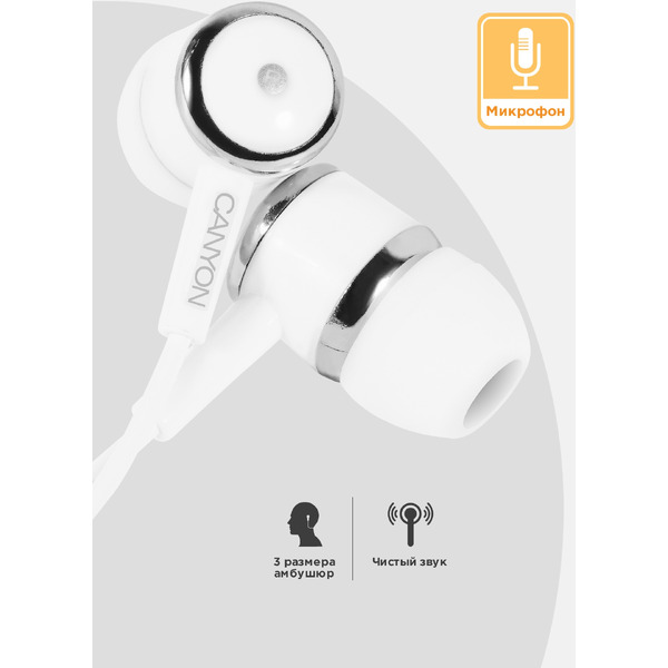 Наушники CANYON CNE-CEPM01W