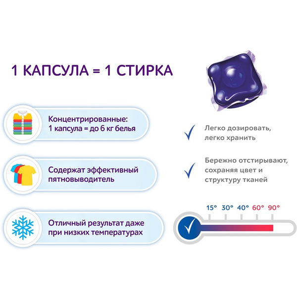 Капсулы для стирки SI:LA PODS UNIVERSAL с ароматом Nordic Forest 1 шт (пробник)