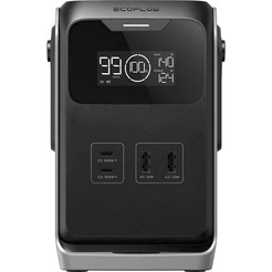 Портативная зарядная станция EcoFlow Trail 200