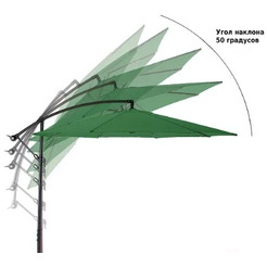Садовый зонт Green Glade 8004 (зеленый)