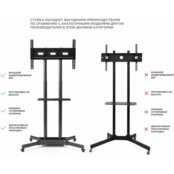 Стойка для телевизора Onkron TS1351 (черный)
