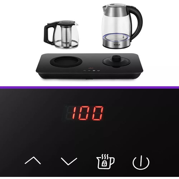 Чайный набор Kitfort КТ-6608