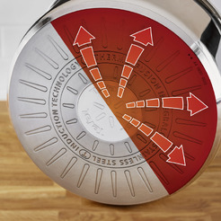 Сковорода TEFAL Delicious B8180555