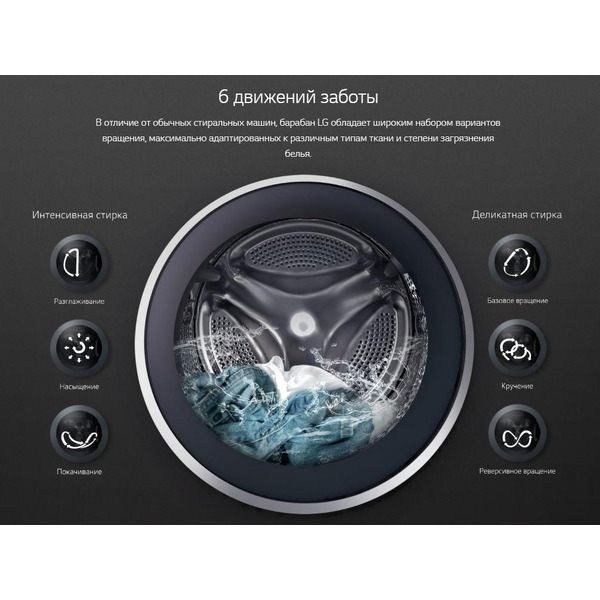 Стиральная машина LG F2J6HS0W