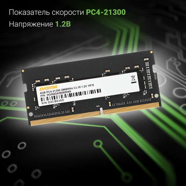 Оперативная память Digma 4ГБ DDR4 SODIMM 2666 МГц DGMAS42666004S