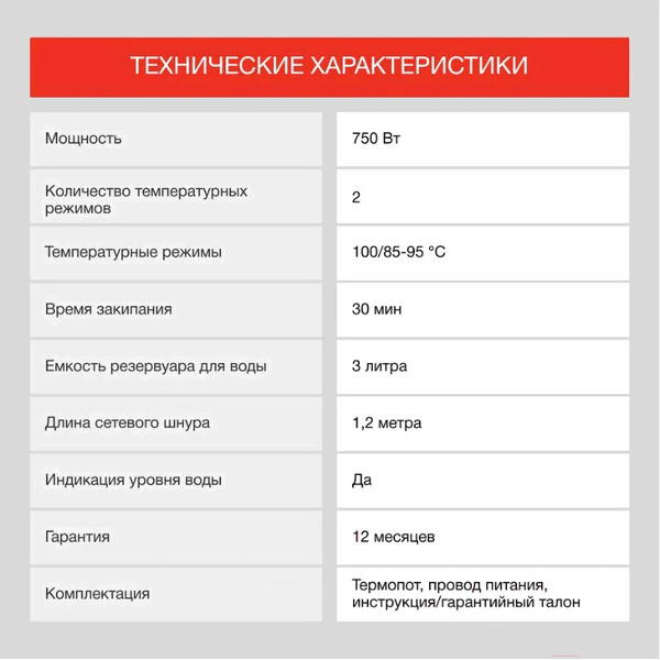 Термопот Starwind STP1131 белый