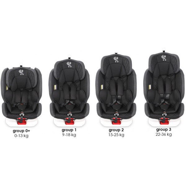 Автокресло Lorelli Roto Isofix Grey