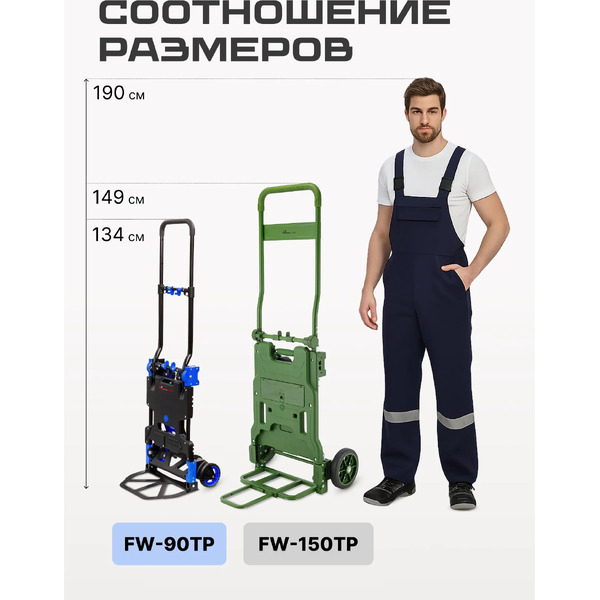 Тележка платформенная Стелла-техник Cart Cart FW-90TP