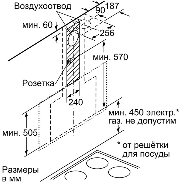 Кухонная вытяжка Bosch DWF97RV60