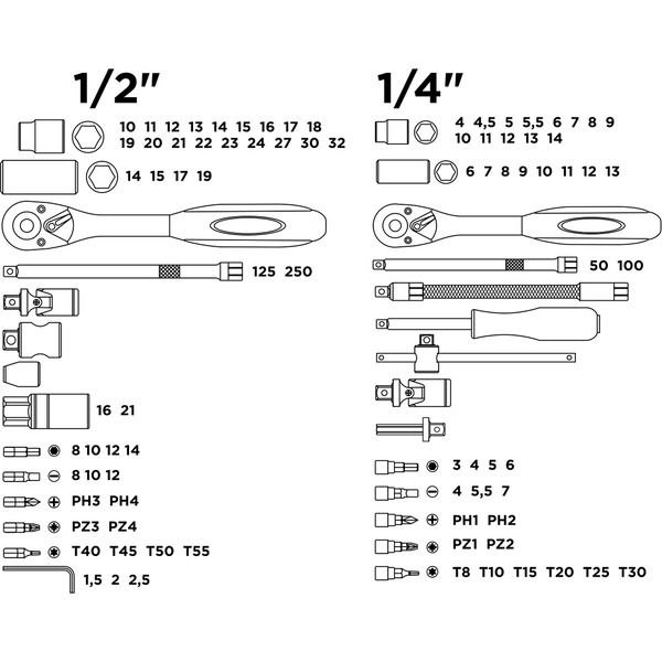 Набор головок и бит 1/4 1/2 PRO STARTUL NEW CASE (PRO-094) 94пр.