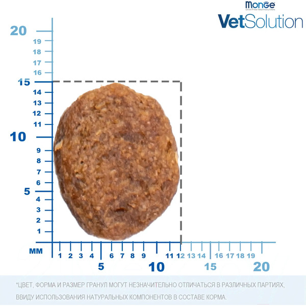 Сухой ветеринарный корм для собак Monge Vet Solution Dermatosis (2кг)