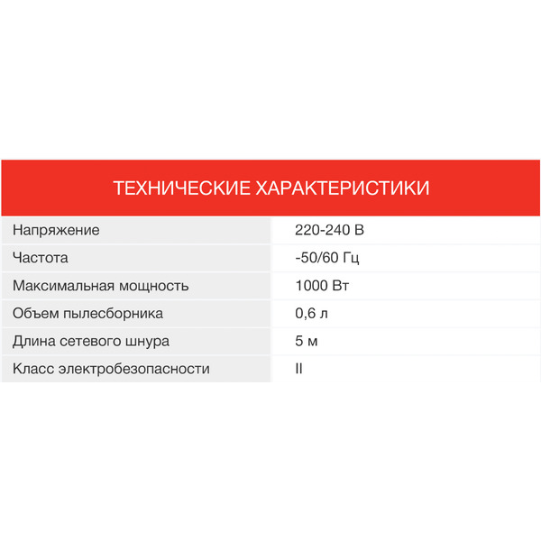 Пылесос StarWind SCH1310