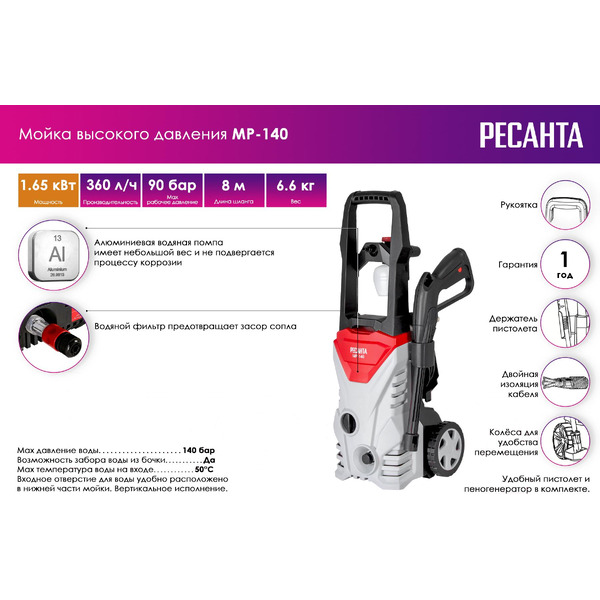 Мойка высокого давления Ресанта МР-140 (70/8/19)