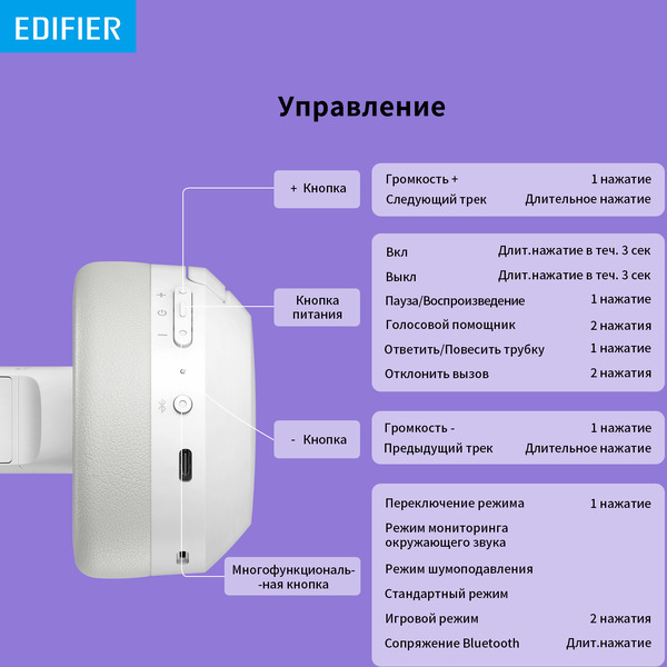 Наушники Edifier W820NB белый