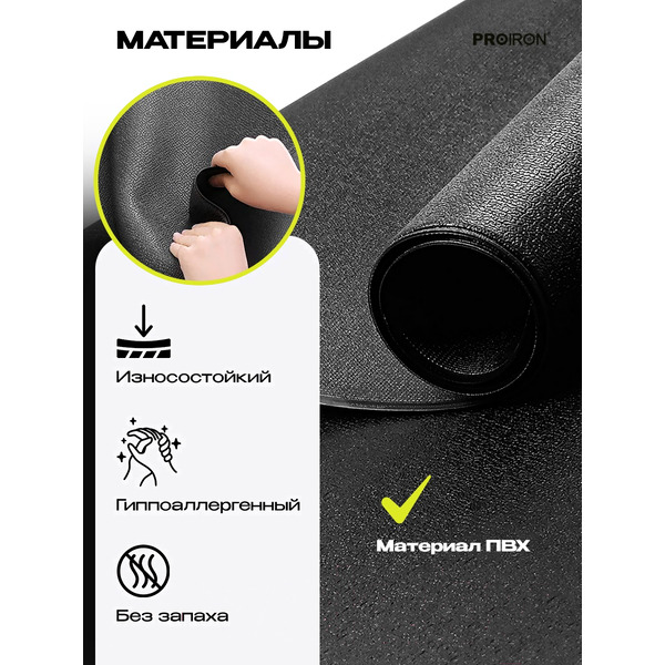 Коврик спортивный для фитнесса и тренажеров PROIRON КС2092