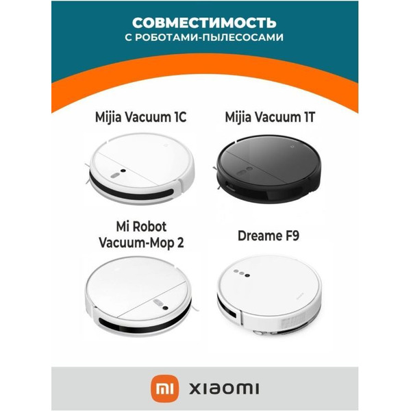 Набор аксессуаров к пылесосу Xiaomi 1C Dr.Electro 13003-1