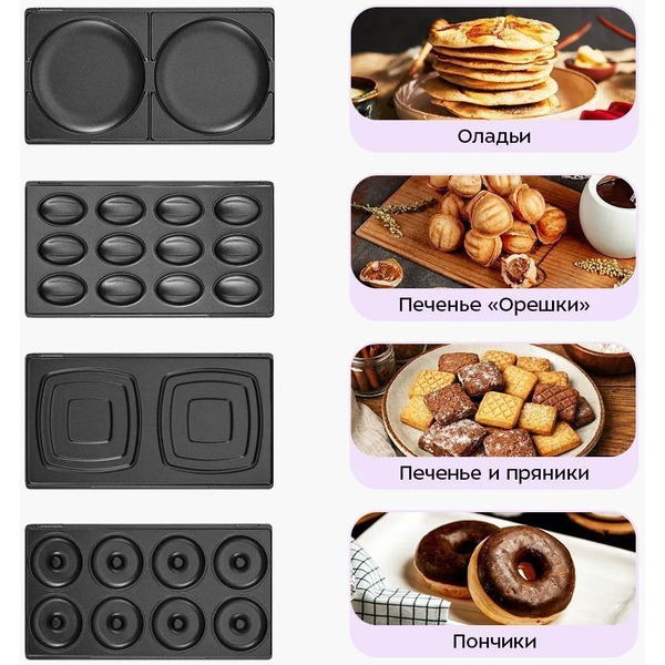 Прибор для выпечки "8 в 1" Kitfort КТ-5632