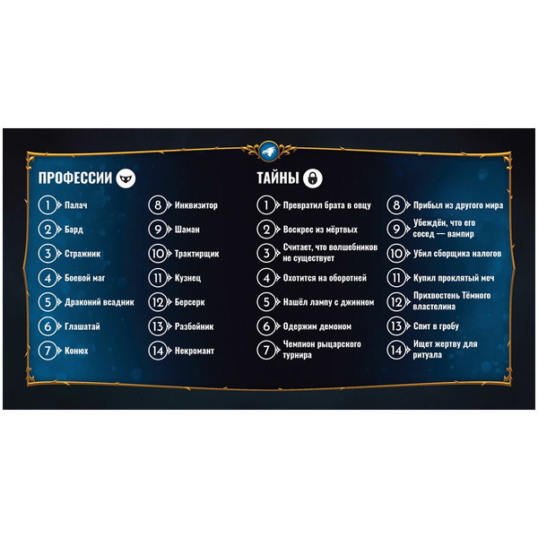 Настольная игра Hobby World 915446 Лига детективов (2022)