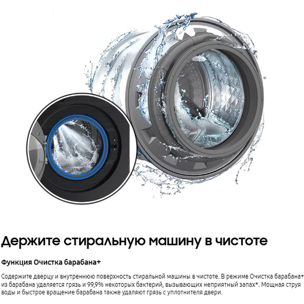 Стирально-сушильная машина Samsung WD11DG6B85BELP