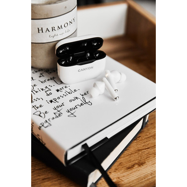 Наушники Canyon CNE-CBTHS3W