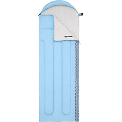 Спальный мешок Naturehike Envelope Down L250 NH21MSD07-BLU250 (голубой)