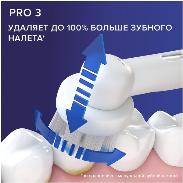 Электрическая зубная щетка Braun Oral-B Pro 3 Duo (D505.523.3H) 2 шт