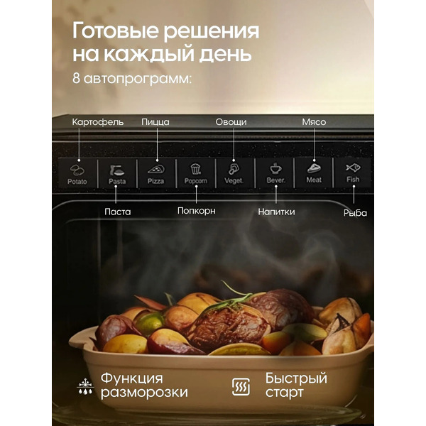 Микроволновая печь YOSHIRO YMW-BI20M2