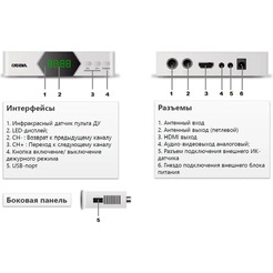 Ресивер DVB-T2 Cadena CDT-2214SB