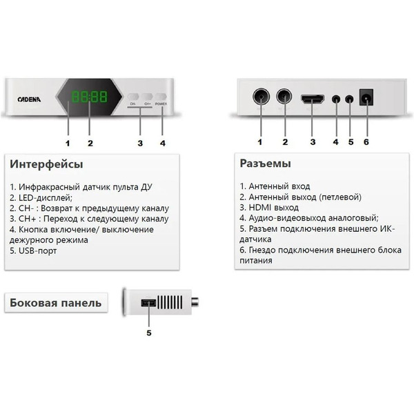 Ресивер DVB-T2 Cadena CDT-2214SB