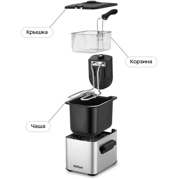 Фритюрница Kitfort КТ-6537