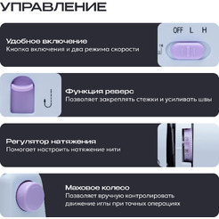Швейная мини-машина RAGEX R1101-100