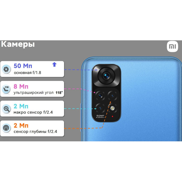 Смартфон Xiaomi Redmi Note 11 4GB/128GB (серый графит)