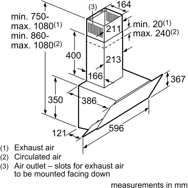 Вытяжка Bosch DWK65AD70R