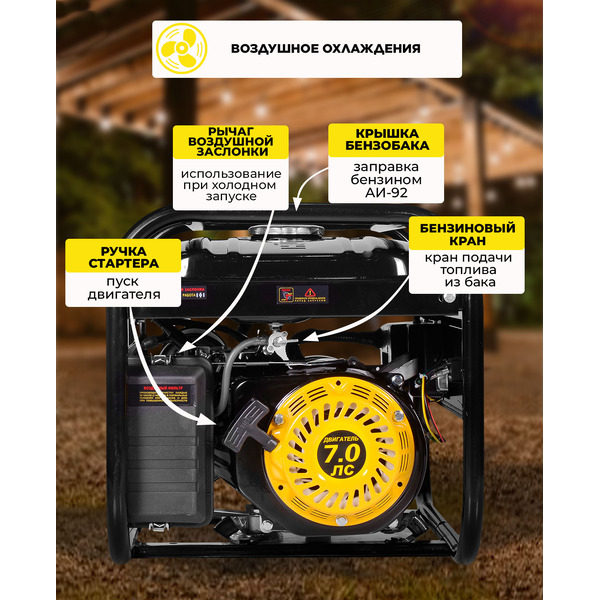 Генератор Huter DY4.0LA (64/1/74)