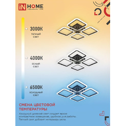 Светильник светодиодный IN HOME ELEGANT ARIS-B (4690612043357)