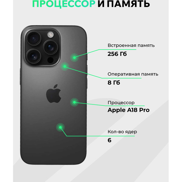 Смартфон Apple iPhone 16 Pro Max 256GB восстановленный ELNU Грейд A+ ELN3296X0948 (черный титан)
