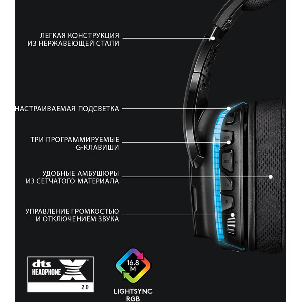 Наушники LOGITECH G635 (L981-000750)