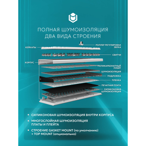 Клавиатура IO by Red Square Type 84 g3ms Sapphire V2 (белый)