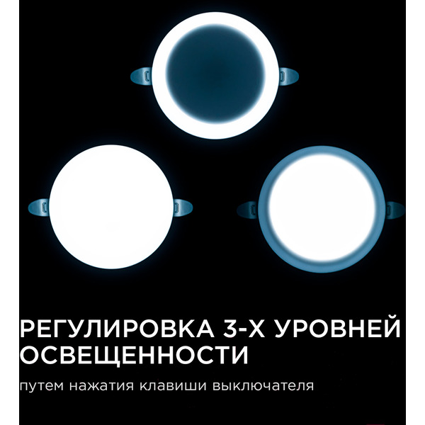 Панель светодиодная встраиваемая APEYRON 06-105
