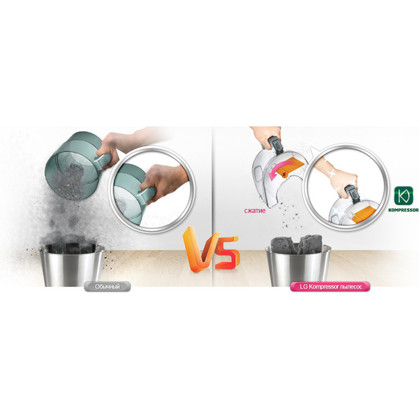 Пылесос LG VK76A09NTCB