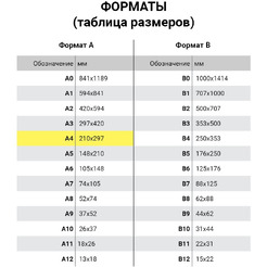 Альбом для рисования А4 ЮНЛАНДИЯ 105077