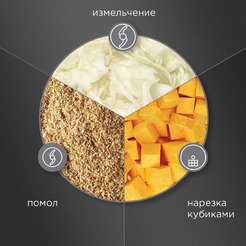 Блендер РЕДМОНД BH407 (Белый)