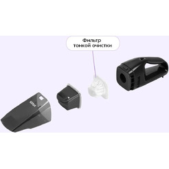 Автомобильный пылесос Kitfort KT-5317