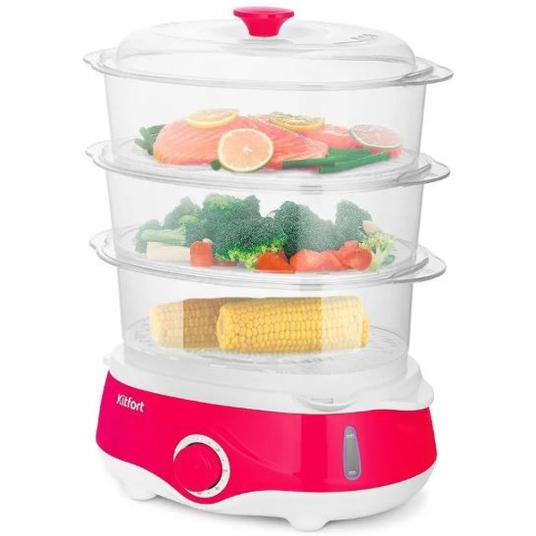 Пароварка Kitfort КТ-6453