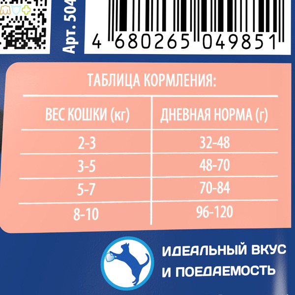 Сухой корм для кошек Брит Premium Cat Sterilized Salmon&Chicken 5049851 (2кг)