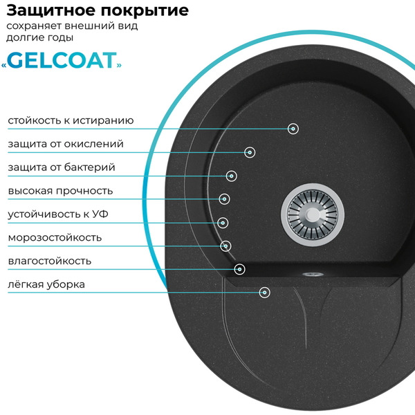 Кухонная мойка Polygran Atol 620 (черный)